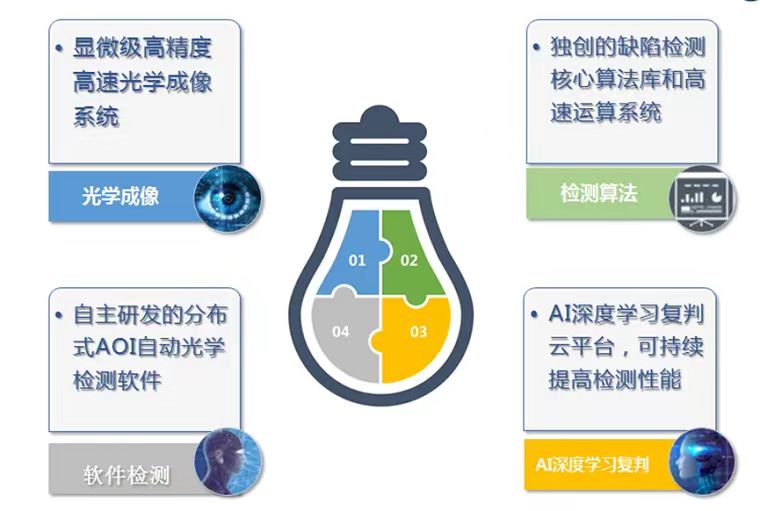 首页- am8亚美集团旗舰厅官网